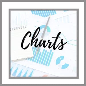 category image for "charts"