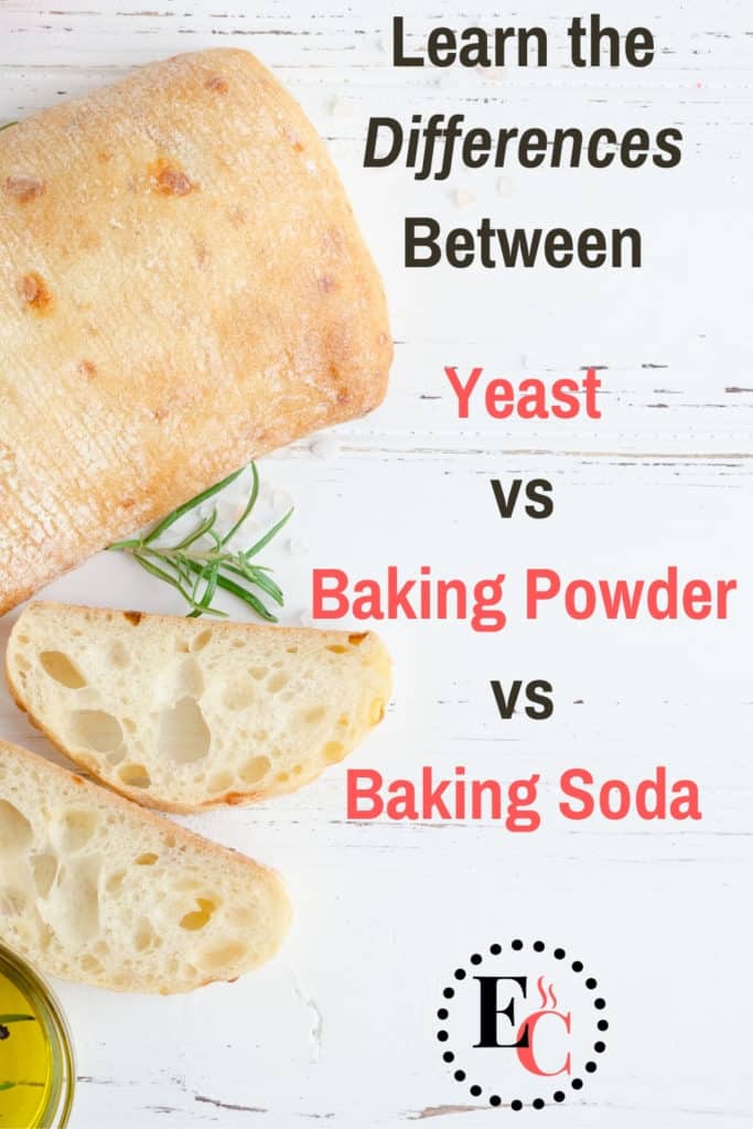 Vertical image of ciabatta bread, olives, & olive oil with the words "Learn the Differences Between Yeast vs Baking Powder vs Baking Soda". Pinterst Pin #5.