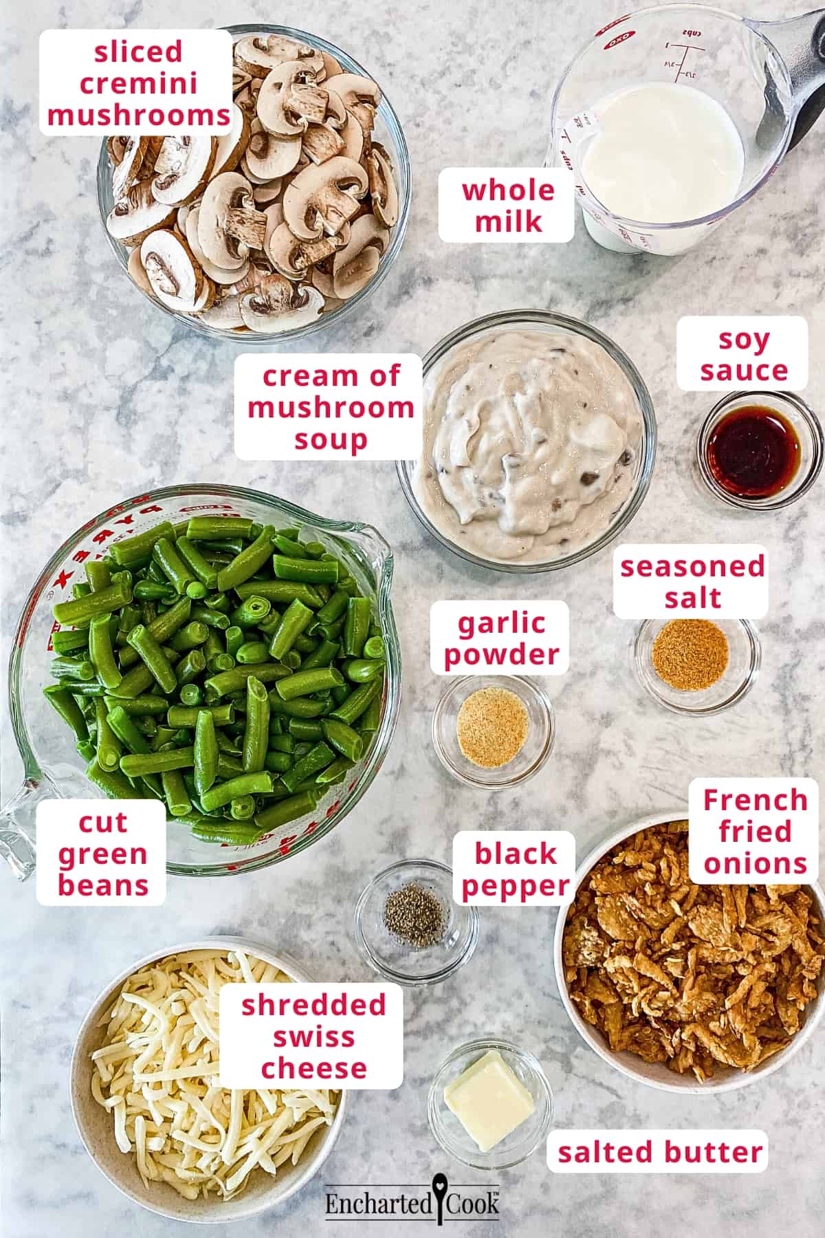 The ingredients: sliced cremini mushrooms, whole milk, cream of mushroom soup, soy sauce, seasoned salt, garlic powder, black pepper, French fried onions, salted butter, shredded Swiss cheese, and cut green beans.