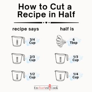 A graphic showing volume measurements and their value when cutting a recipe in half.