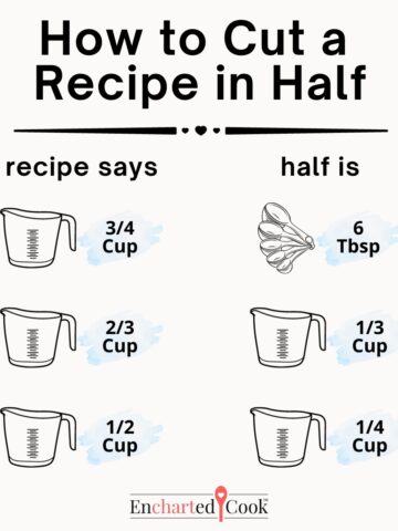 A graphic showing volume measurements and their value when cutting a recipe in half.