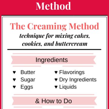 Creaming Method infographic with text overlay on a red background.