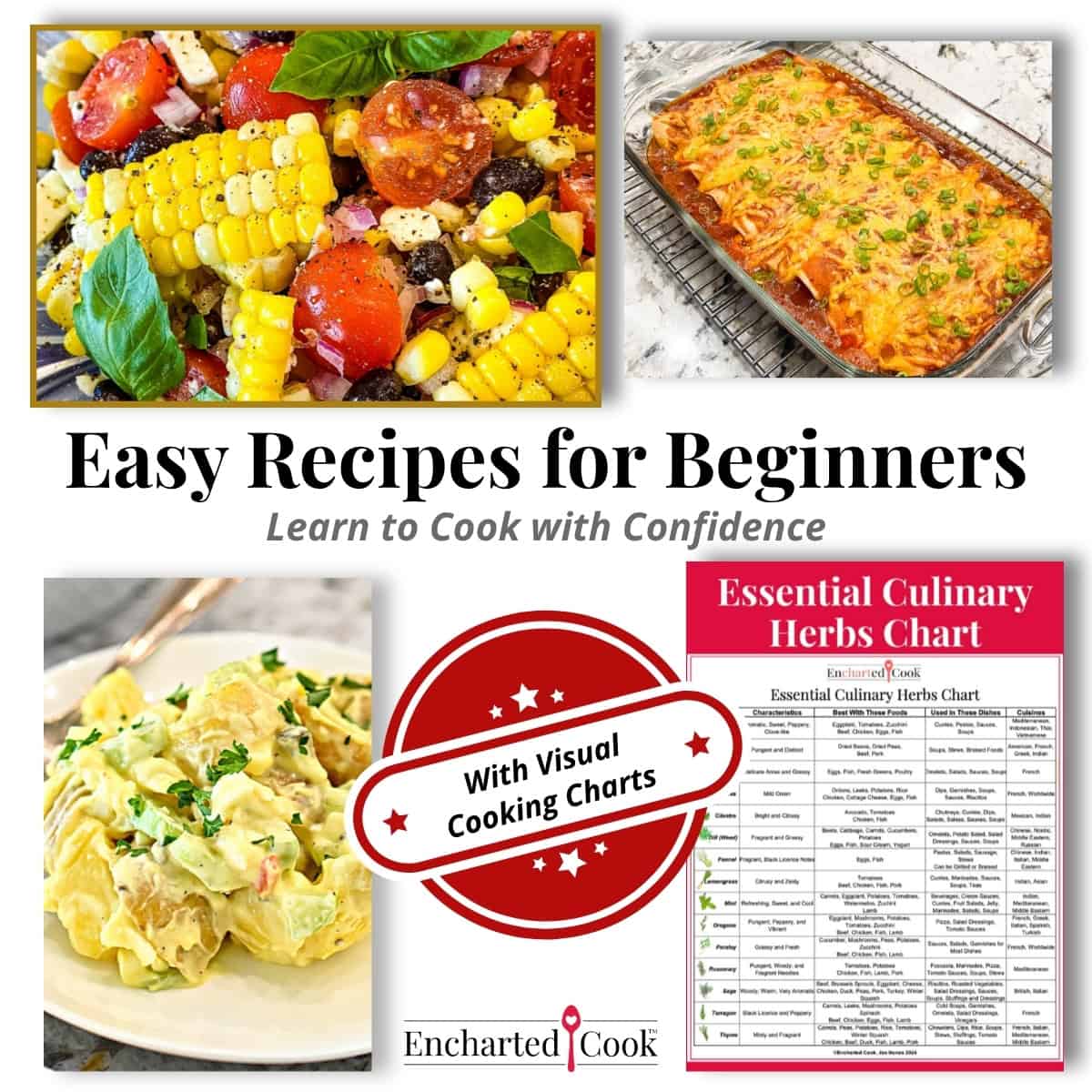 Collage of food images and a culinary chart with text and graphic overlays.