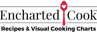 Encharted Cook Retinal Logo with tag line in black with a red spoon.