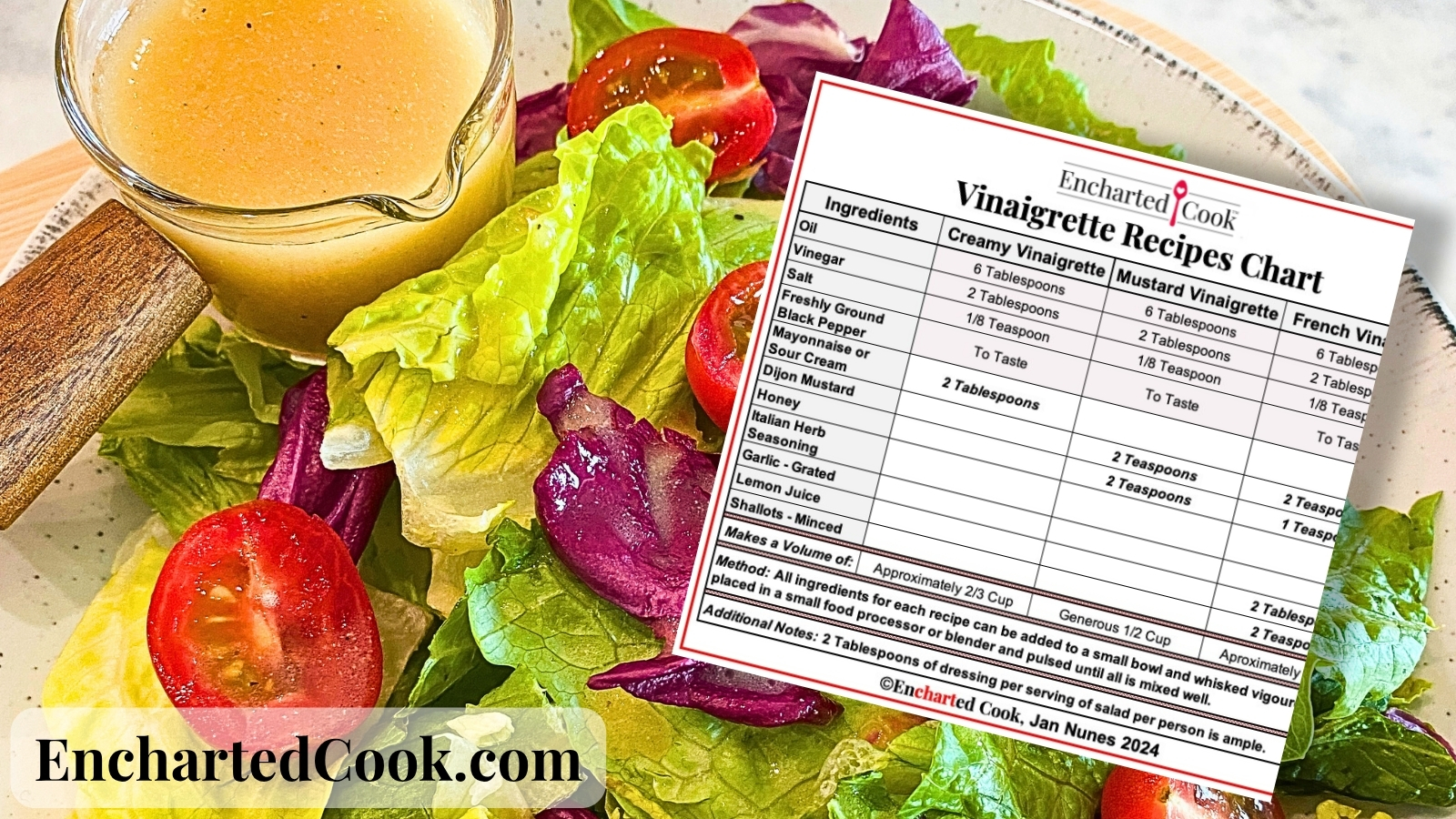 A two image collage of a plated salad with a small carafe of vinaigrette dressing and a recipe chart of basic vinaigrette recipes with text overlays.